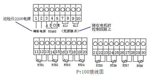 图片关键词