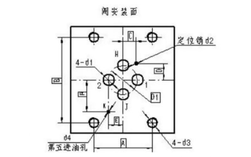 ERQ-300系列伺服阀的漏油问题分析-米兰(中国)