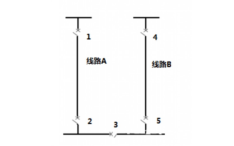 低电阻接地系统倒闸操作造成零序保护误动